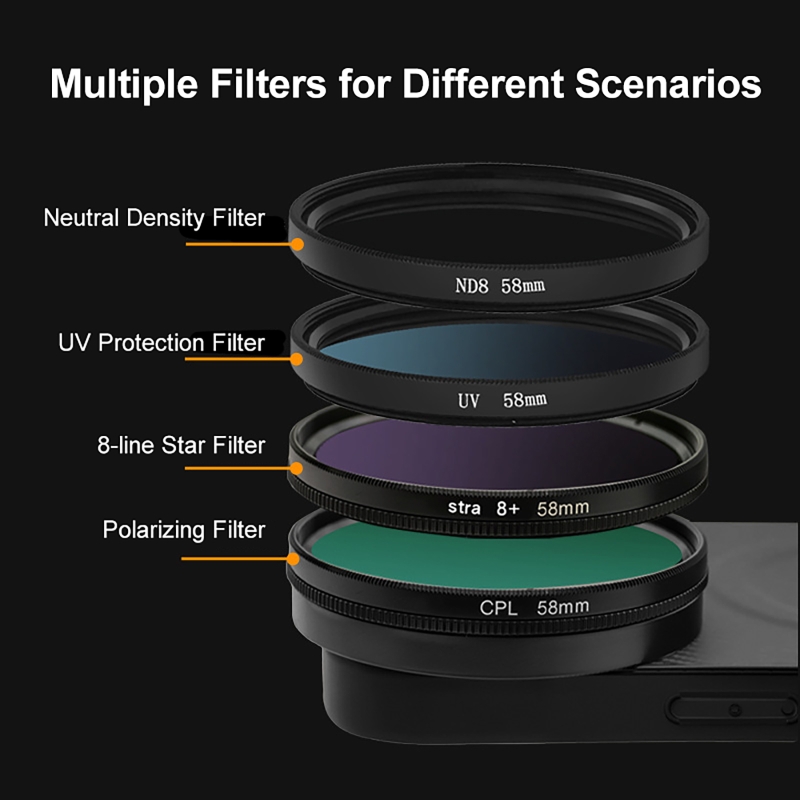Kit de filtre de téléphone por - Photography Kit Pro avis et prix