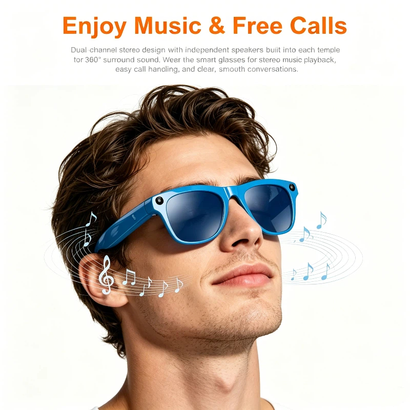 Lunettes Intelligentes Lenovo  - Photography Unit avis et prix