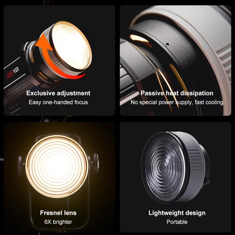 Adaptateur de lentille Fresnel - Photography Kit Pro avis et prix
