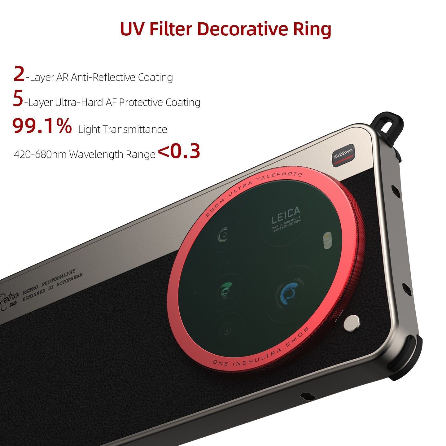 Fotorgear – coque de téléphone - Photography Kit Xiaomi 15 Ultra avis et prix