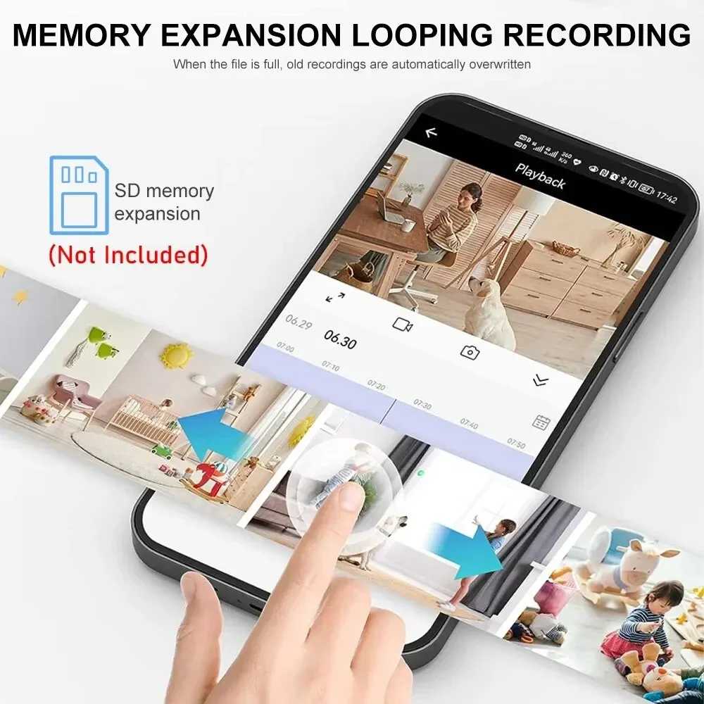 Nouveau A9 caméra Wifi 1080p H - Photography Unit avis et prix