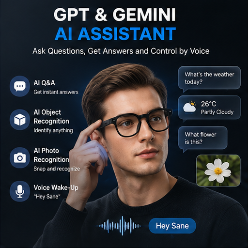 Lunettes intelligentes IA, cam - Photography Unit avis et prix