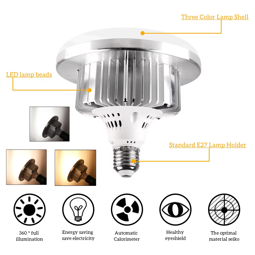SH – ampoule LED avec télécomm - Photography Bulb avis et prix