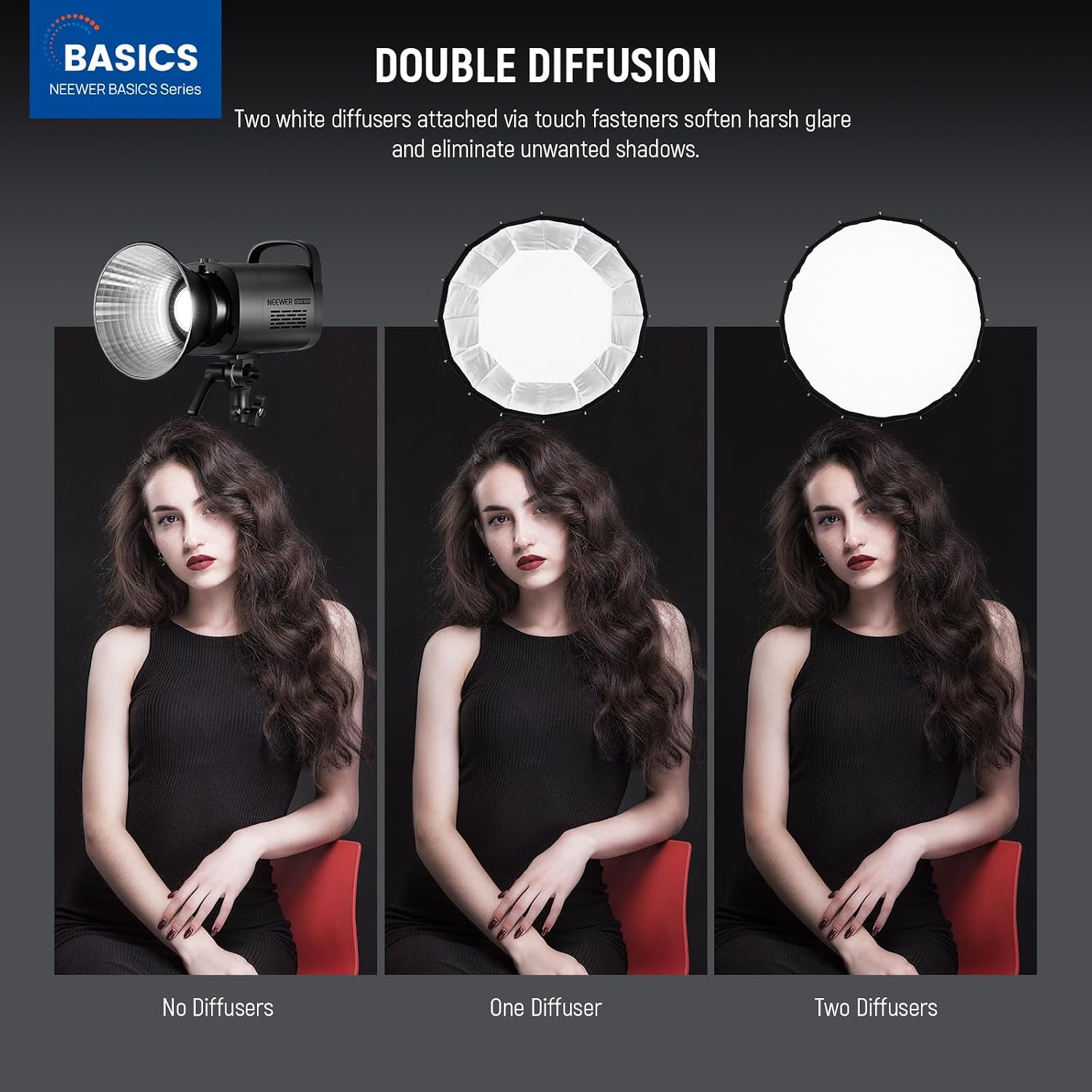 Boîte à lumière parabolique av - Photography Kit Pro avis et prix
