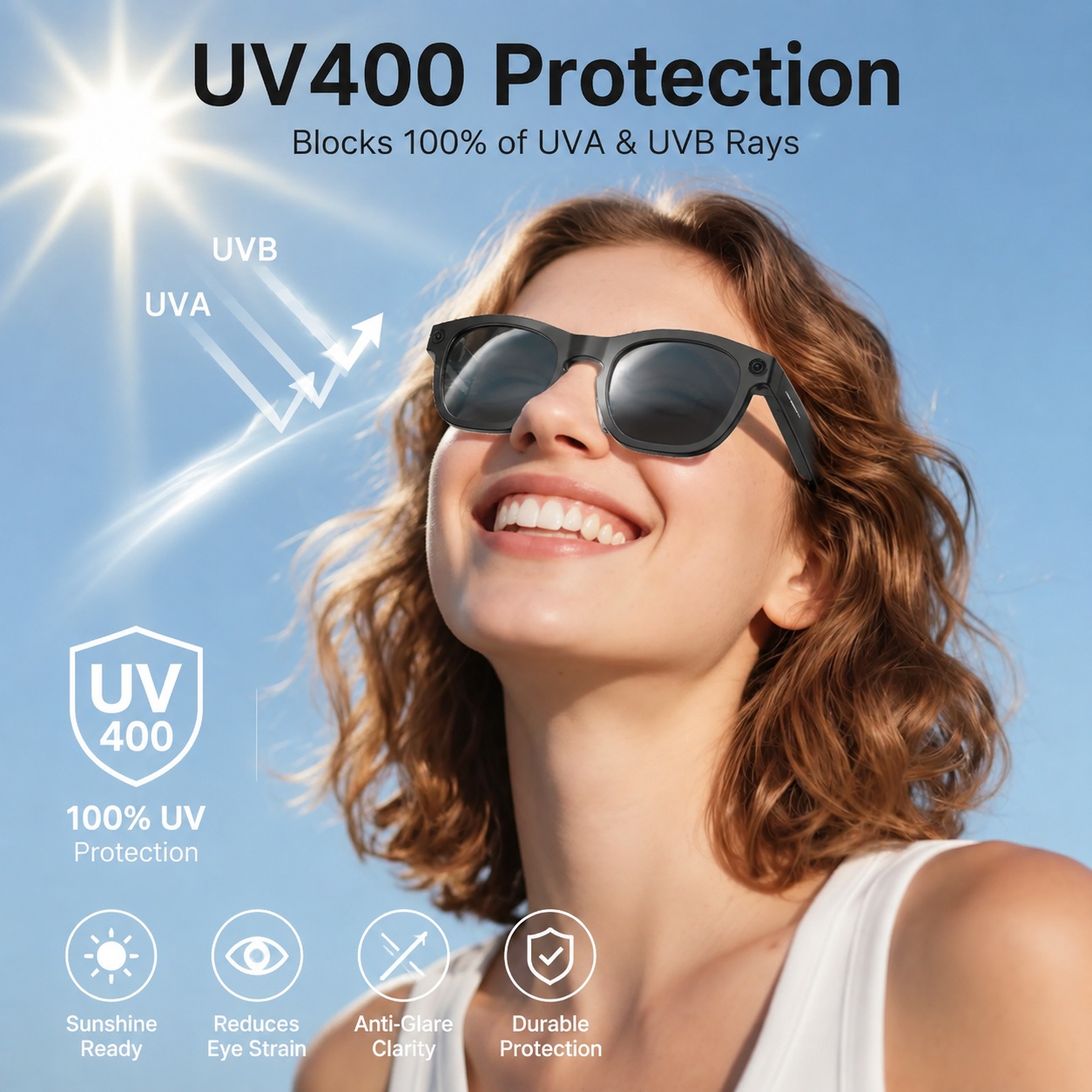 Lunettes Intelligentes IA 2026 - Photography Unit avis et prix