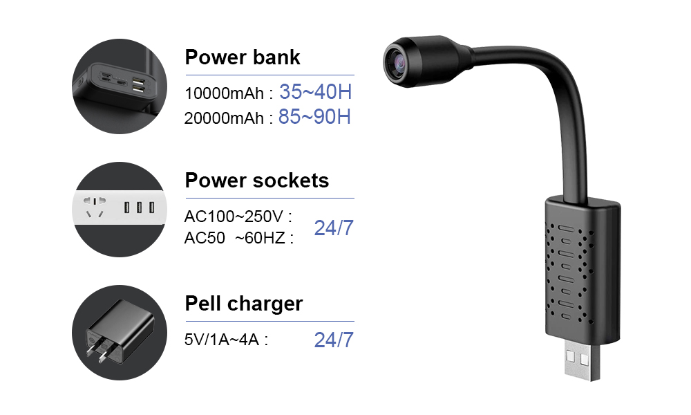 Caméra Wifi sans fil V380 Mini - Photography Unit avis et prix